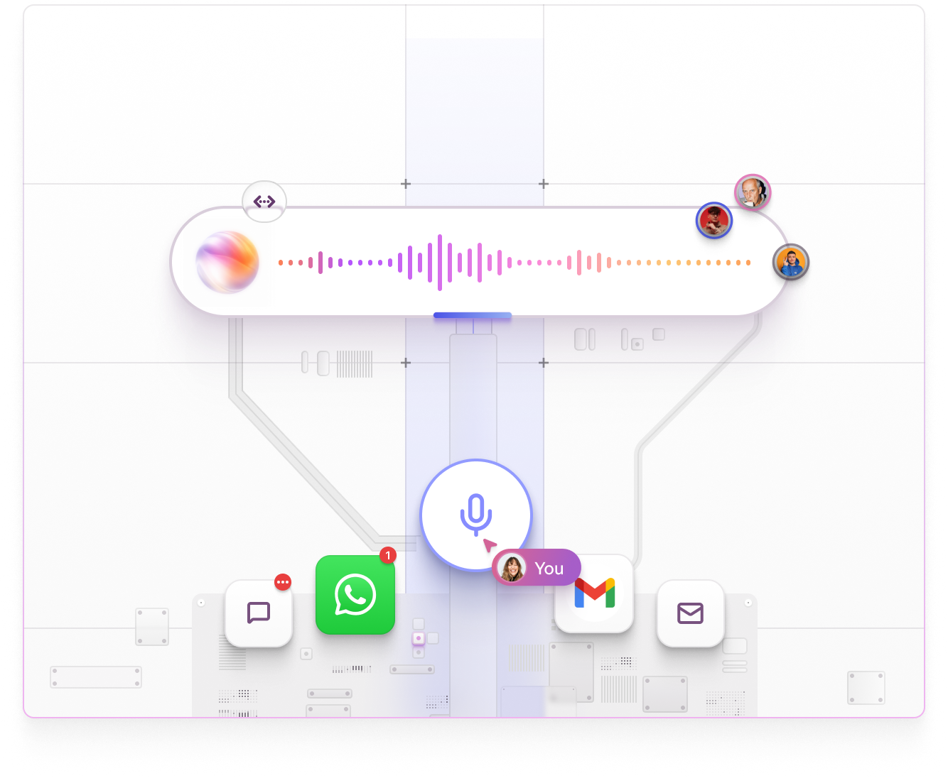 Omnichannel support across voice, chat and messaging