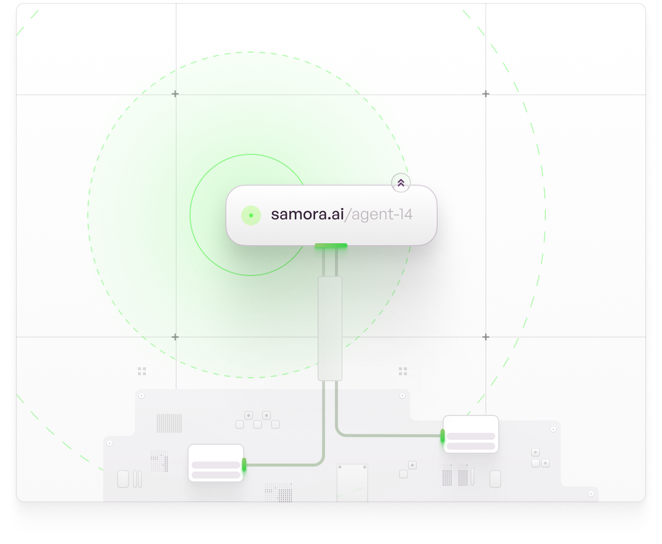 Reliability diagram showing 99.99% uptime